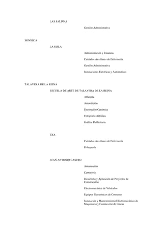 LAS SALINAS

                                     Gestión Administrativa



SONSECA

               LA SISLA

                                     Administración y Finanzas

                                     Cuidados Auxiliares de Enfermería

                                     Gestión Administrativa

                                     Instalaciones Eléctricas y Automáticas



TALAVERA DE LA REINA

               ESCUELA DE ARTE DE TALAVERA DE LA REINA

                                     Alfarería

                                     Autoedición

                                     Decoración Cerámica

                                     Fotografía Artística

                                     Gráfica Publicitaria



               EXA

                                     Cuidados Auxiliares de Enfermería

                                     Peluquería



               JUAN ANTONIO CASTRO

                                     Automoción

                                     Carrocería

                                     Desarrollo y Aplicación de Proyectos de
                                     Construcción

                                     Electromecánica de Vehículos

                                     Equipos Electrónicos de Consumo

                                     Instalación y Mantenimiento Electromecánico de
                                     Maquinaria y Conducción de Líneas
 