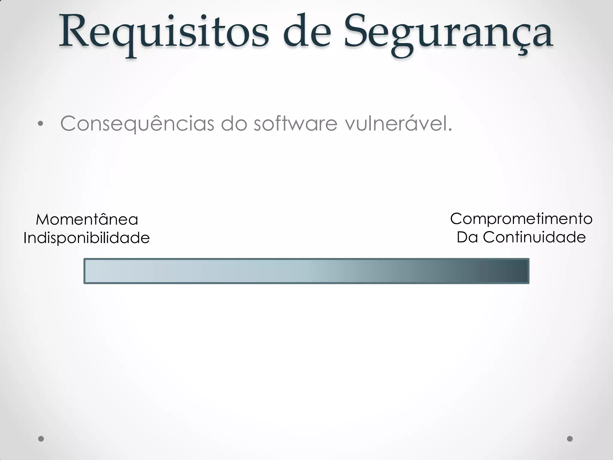 Requisitos de Segurança
• Consequências do software vulnerável.
Momentânea
Indisponibilidade
Comprometimento
Da Continuidade
 