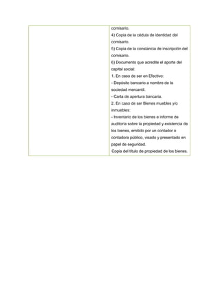 comisario.
4) Copia de la cédula de identidad del
comisario.
5) Copia de la constancia de inscripción del
comisario.
6) Documento que acredite el aporte del
capital social:
1. En caso de ser en Efectivo:
- Depósito bancario a nombre de la
sociedad mercantil.
- Carta de apertura bancaria.
2. En caso de ser Bienes muebles y/o
inmuebles:
- Inventario de los bienes e informe de
auditoría sobre la propiedad y existencia de
los bienes, emitido por un contador o
contadora público, visado y presentado en
papel de seguridad.
Copia del título de propiedad de los bienes.
 