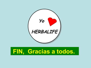 Yo  HERBALIFE FIN,  Gracias a todos.  