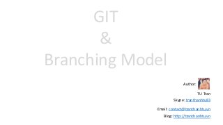 GIT
&
Branching Model
Author:
TU Tran
Skype: tranthanhtu83
Email: contact@tranthanhtu.vn
Blog: http://tranthanhtu.vn
 