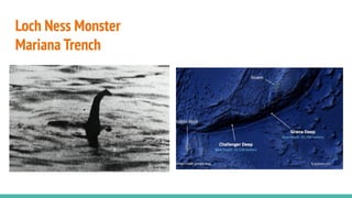 Loch Ness Monster
Mariana Trench
 
