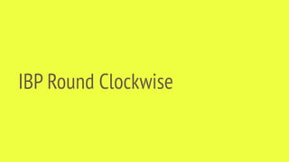 IBP Round Clockwise
 