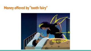 Money offered by“tooth fairy”
 