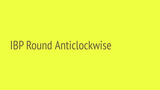 IBP Round Anticlockwise
 