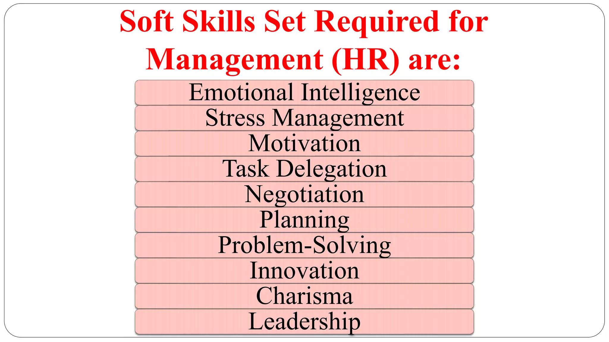 Soft Skills Set Required for
Management (HR) are:
Emotional Intelligence
Stress Management
Motivation
Task Delegation
Negotiation
Planning
Problem-Solving
Innovation
Charisma
Leadership
 