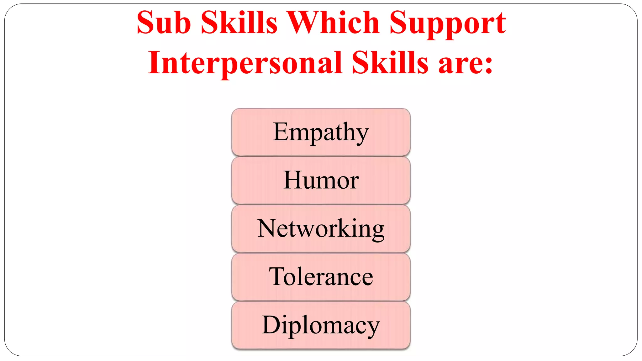 Sub Skills Which Support
Interpersonal Skills are:
Empathy
Humor
Networking
Tolerance
Diplomacy
 
