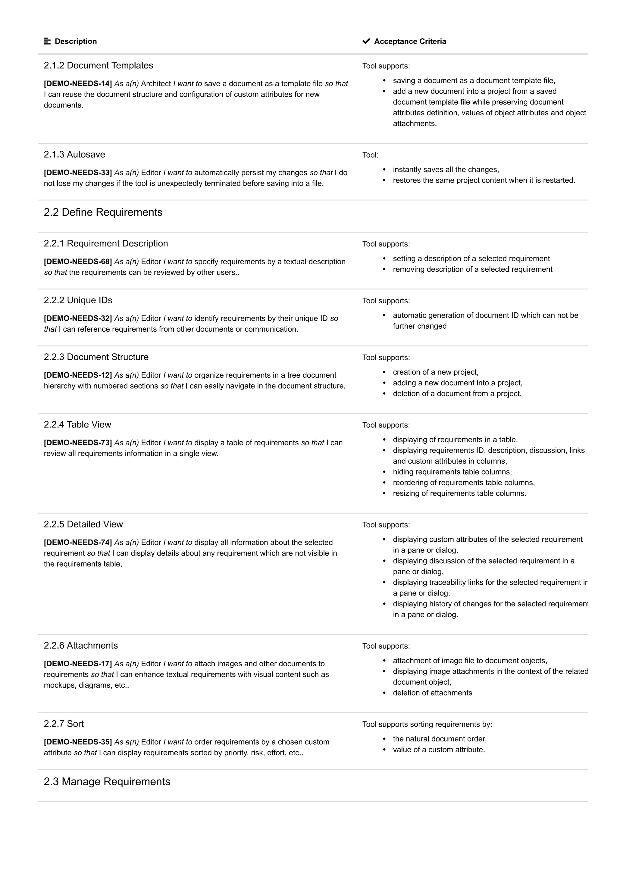  Description  Acceptance Criteria
2.1.2 Document Templates
[DEMO-NEEDS-14] As a(n) Architect I want to save a document as a template file so that
I can reuse the document structure and configuration of custom attributes for new
documents.
Tool supports:
saving a document as a document template file,
add a new document into a project from a saved
document template file while preserving document
attributes definition, values of object attributes and object
attachments.
2.1.3 Autosave
[DEMO-NEEDS-33] As a(n) Editor I want to automatically persist my changes so that I do
not lose my changes if the tool is unexpectedly terminated before saving into a file.
Tool:
instantly saves all the changes,
restores the same project content when it is restarted.
2.2 Define Requirements
2.2.1 Requirement Description
[DEMO-NEEDS-68] As a(n) Editor I want to specify requirements by a textual description
so that the requirements can be reviewed by other users..
Tool supports:
setting a description of a selected requirement
removing description of a selected requirement
2.2.2 Unique IDs
[DEMO-NEEDS-32] As a(n) Editor I want to identify requirements by their unique ID so
that I can reference requirements from other documents or communication.
Tool supports:
automatic generation of document ID which can not be
further changed
2.2.3 Document Structure
[DEMO-NEEDS-12] As a(n) Editor I want to organize requirements in a tree document
hierarchy with numbered sections so that I can easily navigate in the document structure.
Tool supports:
creation of a new project,
adding a new document into a project,
deletion of a document from a project.
2.2.4 Table View
[DEMO-NEEDS-73] As a(n) Editor I want to display a table of requirements so that I can
review all requirements information in a single view.
Tool supports:
displaying of requirements in a table,
displaying requirements ID, description, discussion, links
and custom attributes in columns,
hiding requirements table columns,
reordering of requirements table columns,
resizing of requirements table columns.
2.2.5 Detailed View
[DEMO-NEEDS-74] As a(n) Editor I want to display all information about the selected
requirement so that I can display details about any requirement which are not visible in
the requirements table.
Tool supports:
displaying custom attributes of the selected requirement
in a pane or dialog,
displaying discussion of the selected requirement in a
pane or dialog,
displaying traceability links for the selected requirement in
a pane or dialog,
displaying history of changes for the selected requirement
in a pane or dialog.
2.2.6 Attachments
[DEMO-NEEDS-17] As a(n) Editor I want to attach images and other documents to
requirements so that I can enhance textual requirements with visual content such as
mockups, diagrams, etc..
Tool supports:
attachment of image file to document objects,
displaying image attachments in the context of the related
document object,
deletion of attachments
2.2.7 Sort
[DEMO-NEEDS-35] As a(n) Editor I want to order requirements by a chosen custom
attribute so that I can display requirements sorted by priority, risk, effort, etc..
Tool supports sorting requirements by:
the natural document order,
value of a custom attribute.
2.3 Manage Requirements
 