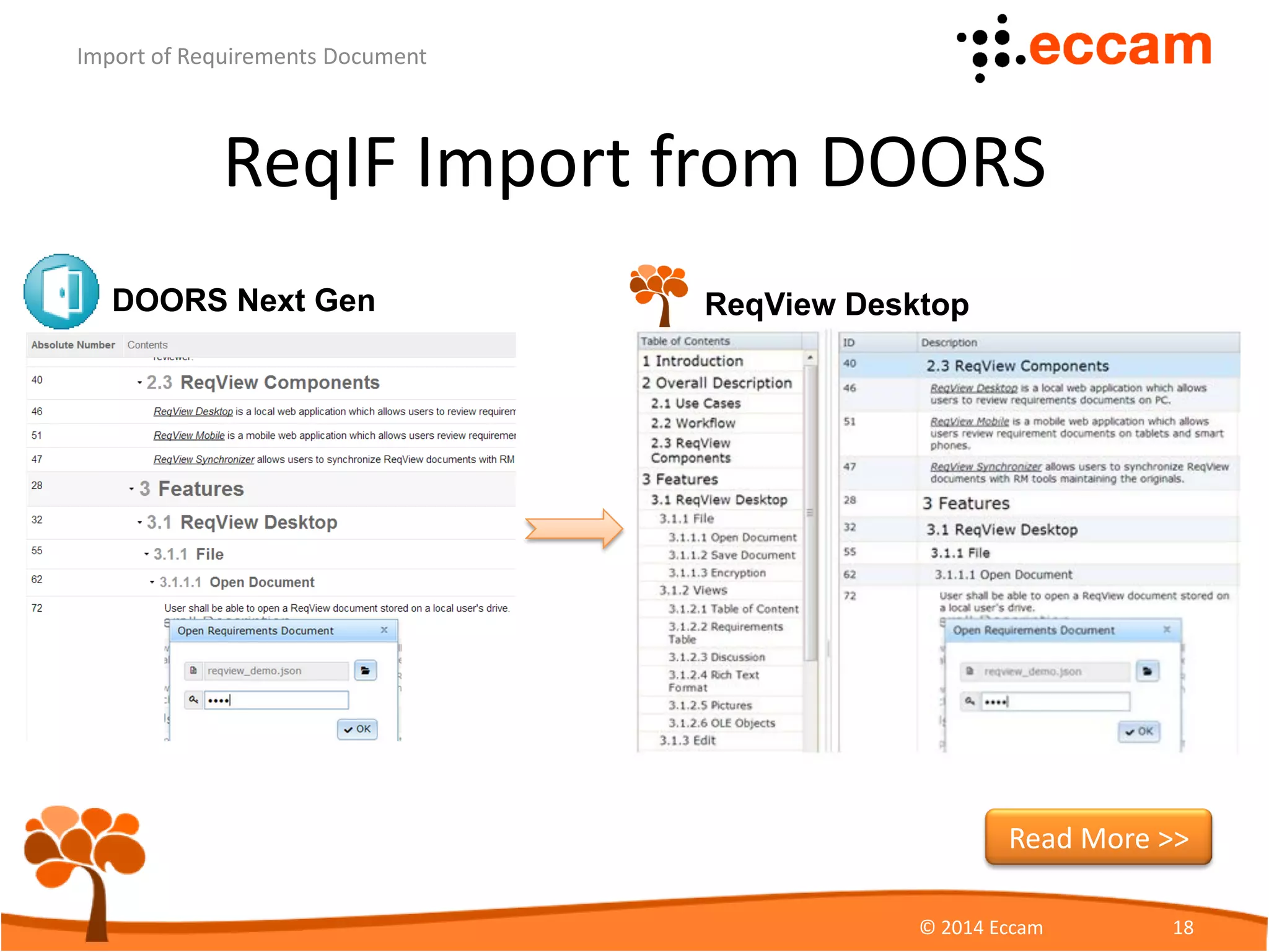 ReqIF Import from DOORS
ReqView - Import of Requirements Document
© Eccam 18
DOORS Next Gen ReqView Desktop
Read More >>
 