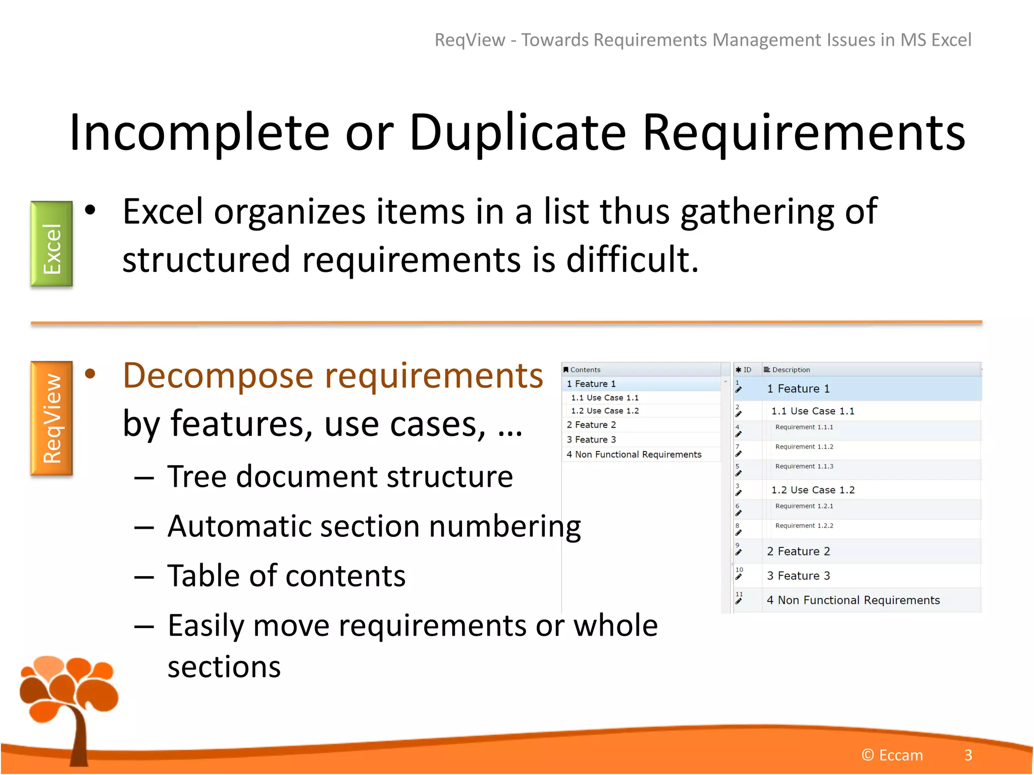 Incomplete or Duplicate Requirements
• Excel organizes items in a list thus gathering of
structured requirements is difficult.
• Decompose requirements
by features, use cases, …
– Tree document structure
– Automatic section numbering
– Table of contents
– Easily move requirements or whole
sections
ReqView - Towards Requirements Management Issues in MS Excel
© Eccam 3
ExcelReqView
 