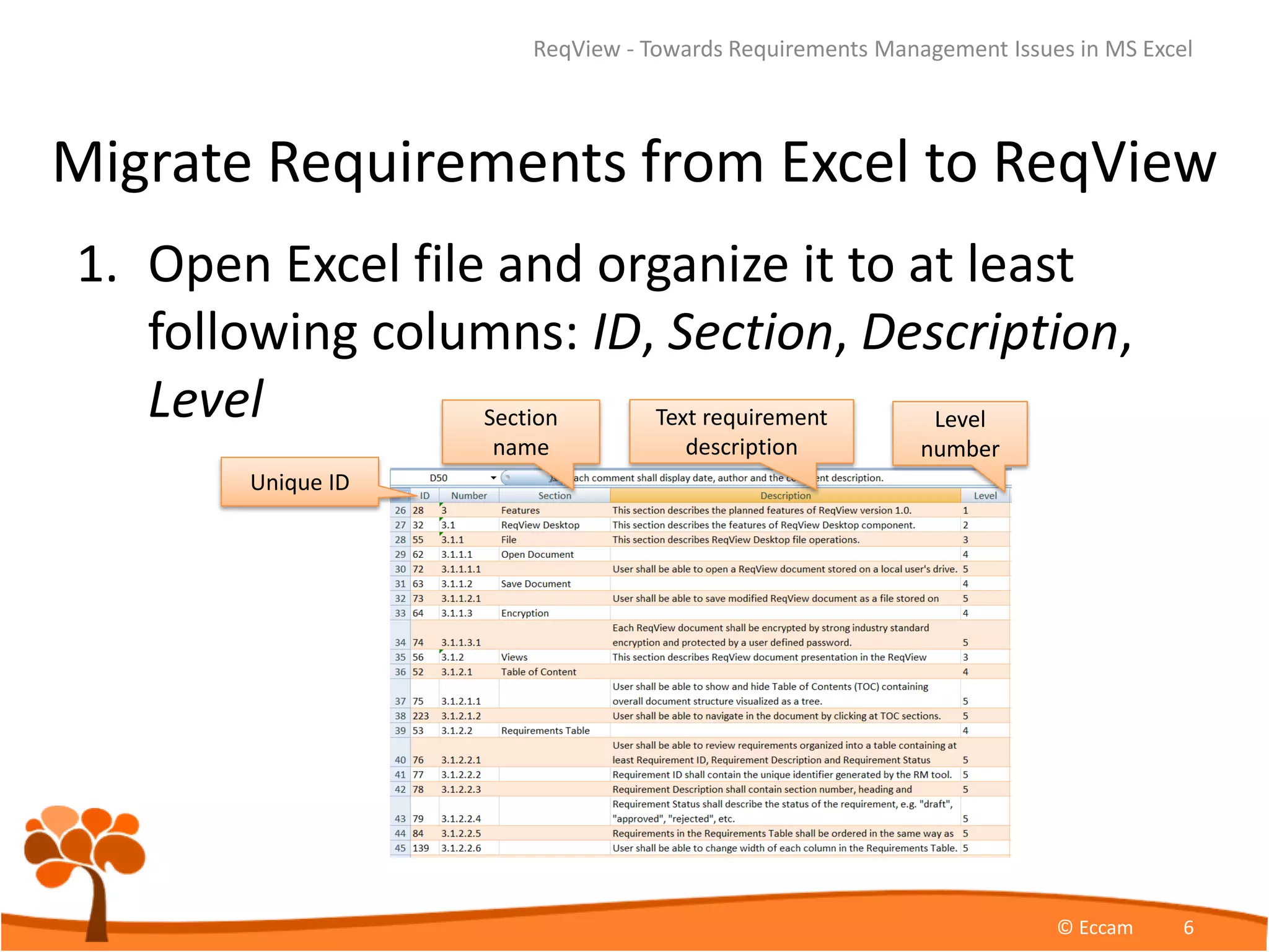 Migrate Requirements from Excel to ReqView
1. Open Excel file and organize it to at least
following columns: ID, Section, Description,
Level
ReqView - Towards Requirements Management Issues in MS Excel
© Eccam 6
Unique ID
Section
name
Text requirement
description
Level
number
 