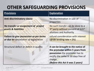 Real Estate Regulation Act, India (RERA) | PPTX