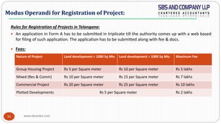 www.sbsandco.com34
Rules for Registration of Projects in Telangana:
 An application in Form A has to be submitted in triplicate till the authority comes up with a web based
for filing of such application. The application has to be submitted along with fee & docs.
 Fees:
Modus Operandi for Registration of Project:
Nature of Project Land development < 1000 Sq Mts Land development > 1000 Sq Mts Maximum Fee
Group Housing Project Rs 5 per Square meter Rs 10 per Square meter Rs 5 lakhs
Mixed (Res & Comm) Rs 10 per Square meter Rs 15 per Square meter Rs 7 lakhs
Commercial Project Rs 20 per Square meter Rs 25 per Square meter Rs 10 lakhs
Plotted Developments Rs 5 per Square meter Rs 2 lakhs
 