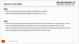 www.sbsandco.com6
2014:
 Report of Standing Committee was tabled in Rajya Sabha on 13th Feb
 Report of Standing Committee was tabled in Lok Sabha on 17th Feb
2015:
 Union Cabinet approved Official Amendments to Bill based on recommendations of committee on 7th April
 Real Estate (R&D) Bill & Official Amendments were referred to Select Committee of RS on 6th May
 Select Committee after holding various meetings with stake holders has tabled report before RS on 30th July
 Real Estate (R&D) Bill, 15 was approved by Union Cabinet on 9th December
Journey of the Bill:
 
