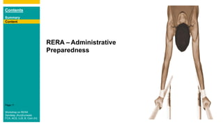 Contents
Summary
Content
Page 11
Content
RERA – Administrative
Preparedness
ContentContent
Workshop on RERA
Sandeep Jhunjhunwala
FCA, ACS, LLB, B. Com (H)
 