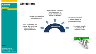 Contents
Summary
Content
Page 36
Obligations
Content
Make payments in the
manner and within time
as specified in the
agreement for sale
Liable to pay interest on
delayed payments Take possession within
2 months of issue of
occupancy certificate
Participation in formation
of an association or
society or co-operative
society of allottees
Participate towards
registration of
conveyance deed
Obligations
Workshop on RERA
Sandeep Jhunjhunwala
FCA, ACS, LLB, B. Com (H)
 