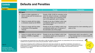Contents
Summary
Content
Page 39
Defaults and Penalties
Content
# Nature of offence Penalty Prosecution
RE Agent
1 Failure to obtain registration or
fails to comply with his functions as
prescribed
Penalty of INR 10,000 for everyday during
which the default continues, cumulatively
which may extend up to 5 percent of the
cost of the apartment, plot or building
-
2 Failure to comply with the orders
or directions issued by the RERA
Penalty for per day of default, which may
cumulatively extend up to 5 percent of
cost of the project
-
3 Failure to comply with the orders
or decisions of the Appellate
Tribunal
Penalty for per day of default, which may
cumulatively extend up to 10 percent of
the estimated cost of the project
Imprisonment for a term extending up to 1
years or fine
Allottees
1 Failure to comply with any order or
decision of RERA or Appellate
Tribunal
Penalty for per day of default, which may
cumulatively extend up to 5 percent of
cost of the project
Imprisonment which may extend to 1 year
or fine (imprisonment is compoundable as
per Section 70)
• Any punishment with imprisonment may, either before or after the institution of the prosecution, be compounded by the Court on such terms and
conditions and on payment of such sums as may be prescribed - Section 70 of the Act
• In the cases of companies (which is defined as per Section 69 to mean body corporate, firm, association of individuals), every person is in
charge for the conduct of the business and the Company shall be deemed to be guilty of the offence. The person in charge would not be liable
for punishment if it is proved that the offence was committed without his knowledge or that due diligence was exercised to prevent the
commission of such offence.Workshop on RERA
Sandeep Jhunjhunwala
FCA, ACS, LLB, B. Com (H)
 