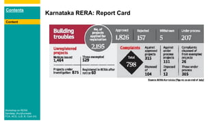 Contents
Karnataka RERA: Report Card
Content
Workshop on RERA
Sandeep Jhunjhunwala
FCA, ACS, LLB, B. Com (H)
 