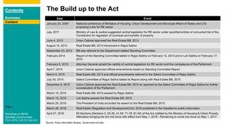 Contents
Summary
Content
Page 7
The Build up to the Act
Content
Date Event
January 20, 2009 National conference of Ministers of Housing, Urban Development and Municipal Affairs of States and UTs
proposing a law for RE sector
July, 2011 Ministry of Law & Justice suggested central legislation for RE sector under specified entries of concurrent list of the
Constitution for regulation of contracts and transfer of property
June 4, 2013 Union Cabinet approved the Real Estate Bill, 2013
August 14, 2013 Real Estate Bill, 2013 introduced in Rajya Sabha
September 23, 2013 Bill was referred to the Department related Standing Committee
February 2014 Report of the Standing Committee tabled in Rajya Sabha on February 13, 2014 and in Lok Sabha on February 17,
2014
February 9, 2015 Attorney General upheld the validity of central legislation for RE sector and the competence of the Parliament
April 7, 2015 Union Cabinet approved official amendments based on Standing Committee Report
March 6, 2015 Real Estate Bill, 2013 and official amendments referred to the Select Committee of Rajya Sabha
July 30, 2015 Select Committee of Rajya Sabha tabled its Report along with Real Estate Bill, 2015
December 9, 2015 Union Cabinet approved the Real Estate Bill, 2015 as reported by the Select Committee of Rajya Sabha for further
consideration of the Parliament
March 10, 2016 Real Estate Bill, 2015 passed by Rajya Sabha
March 15, 2016 Lok Sabha passed the Real Estate Bill, 2015
March 25, 2016 The President of India accorded his assent to the Real Estate Bill, 2015
March 26, 2016 Real Estate (Regulation and Development) Act, 2016 published in the Gazette for public information
April 27, 2016 69 Sections (Sections 2, 20-39, 41-58, 71-78, 81-92) of the Act notified by the Ministry of Housing & Urban Poverty
Alleviation bringing the Act into force with effect from May 1, 2016 - Remaining to come into force on May 1, 2017
*Source: Press Information Bureau, Government of India
Workshop on RERA
Sandeep Jhunjhunwala
FCA, ACS, LLB, B. Com (H)
 