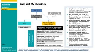 Contents
Summary
Content
Page 77
Content
Judicial Mechanism
Content
RERA
Adjudicating Officer
[District Judge]
RE Appellate
Tribunal
High Court
Adjudicating Officer to be appointed by
RERA in consultation with the State
Section 12 - Veracity of information in
advertisement, notice, prospectus or model
apartment
Section 14 - Adherence to sanctioned
plans, layout plans and project
specifications by the Promoter
Section 18 - Return of amount of
compensation
Section 19 - Rights and duties of allottees
Other matters
Any dispute resolution relating to
matters on any violation or
contravention of provisions is through
RERA or the Adjudicating Officer
No recourse to civil courts on
matters covered under the RE Act –
Declaration that case is not pending
needs to be given.
Consumer forums (National, State
or District) not been barred from
the ambit of the Act
In respect of matters pending before
Consumer Courts, the Appellants
have the option to withdraw such
complaint and file an application
before the Adjudicating Officer
Pre-deposit at REAT level: 30
percent of penalty for Promoters or
100 percent of interest/
compensation for allottees
REAT to be headed by a sitting or
retired Judge of the High Court, with
one judicial and one administrative/
technical member
Consumer court case versus
RERA - Which one to choose?
Foradjudgingthe
compensationtobepaid
byPromoters
Required to adjudicate cases
within 60 working days from
the date of receipt of appeal/
application
* Section 31 of RERA – As per the definition of “aggrieved person”, even an outsider (who is not the customer or the association of allottees) could file a
complaint with the Adjudicating Authority or the officer. However, Section 2(i) of AP RERA Rules restricts the complainant to be an aggrieved person
Content
Workshop on RERA
Sandeep Jhunjhunwala
FCA, ACS, LLB, B. Com (H)
 