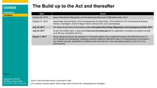 Contents
Summary
Content
Page 8
The Build up to the Act and thereafter
Content
Date Event
October 28, 2016 Issues Real Estate (Regulation and Development) Removal of Difficulties Order, 2016
October 31, 2016 Real Estate General Rules, 2016 and Agreement for Sale Rules, 2016 notified for UTs of Andaman & Nicobar
Islands, Chandigarh, Dadra & Nagar Haveli, Daman & Diu and Lakshadweep
July 10, 2017 The State Government of Karnataka notifies Karnataka Real Estate (Regulation and Development) Rules 2017
July 24, 2017 As per the notified rules, a web-portal www.rera.karnataka.gov.in for registration of projects and agents as well
as to file any complaints went live
August 1, 2017 Press release issued by the regulators in Karnataka stating that unregistered projects (last date being July 31,
2017) barred from advertising, marketing, booking, selling or offering for sale, or inviting persons to purchase in
any manner any plot, apartment or building as the case may be in any real estate project or part of it in any
planning area
*Source: Press Information Bureau, Government of India
UTs: Andaman & Nicobar Islands, Dadra & Nagar Haveli, Daman & Diu, Lakshadweep and Chandigarh
Workshop on RERA
Sandeep Jhunjhunwala
FCA, ACS, LLB, B. Com (H)
 