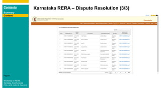 Contents
Summary
Content
Page 81
Karnataka RERA – Dispute Resolution (3/3)
Content
Workshop on RERA
Sandeep Jhunjhunwala
FCA, ACS, LLB, B. Com (H)
 