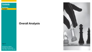 Contents
Summary
Content
Page 91
Overall Analysis
Content
Workshop on RERA
Sandeep Jhunjhunwala
FCA, ACS, LLB, B. Com (H)
 