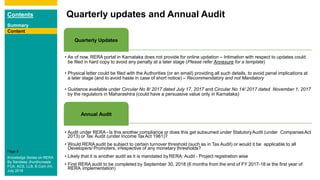 RERA - Quarterly update compliance - Karnataka - Sandeep Jhunjhunwala PDF