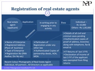 Registration of real estate agents
(c) M & P Management Consultants Pvt. Ltd.
37
Real estate
agent
(applicant)
Individual –
Rs 10,000
Others –Rs 1,00,000
Fees
Name of Enterprise
Registered Address
(Place of business)
Type of Enterprise
Registration No (PAN
Aadhar, Din No etc)
Particulars of
Registration under any
other law
Authenticated Copies of
partnership deeds, AOA,
MOA.
Recent Colour Photographs of Real Estate Agent
Individual, All partners , All Directors as applicable
IT Returns of last 3 FYS
Declaration of Income of
last 3 FY’s if the applicant
was exempted from filing
returns
In writing prior to
engaging in any
activity
Application
Details of all civil and
criminal cases pending
Authenticated copies of
proof of address, branches
along with telephone, fax &
email id.
 