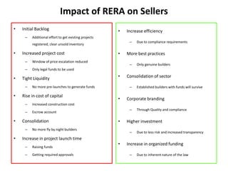 Impact of RERA on Sellers
• Initial Backlog
– Additional effort to get existing projects
registered, clear unsold inventory
• Increased project cost
– Window of price escalation reduced
– Only legal funds to be used
• Tight Liquidity
– No more pre-launches to generate funds
• Rise in cost of capital
– Increased construction cost
– Escrow account
• Consolidation
– No more fly by night builders
• Increase in project launch time
– Raising funds
– Getting required approvals
• Increase efficiency
– Due to compliance requirements
• More best practices
– Only genuine builders
• Consolidation of sector
– Established builders with funds will survive
• Corporate branding
– Through Quality and compliance
• Higher investment
– Due to less risk and increased transparency
• Increase in organized funding
– Due to inherent nature of the law
 