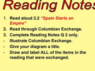 1. Read aloud 2.2 “Spain Starts an 
Empire” 
2. Read through Columbian Exchange. 
3. Complete Reading Notes Q 2 only. 
- Illustrate Columbian Exchange. 
- Give your diagram a title. 
- Draw and label ALL of the items in the 
reading that were exchanged. 
 