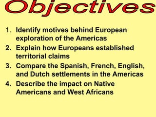 1. Identify motives behind European 
exploration of the Americas 
2. Explain how Europeans established 
territorial claims 
3. Compare the Spanish, French, English, 
and Dutch settlements in the Americas 
4. Describe the impact on Native 
Americans and West Africans 
 