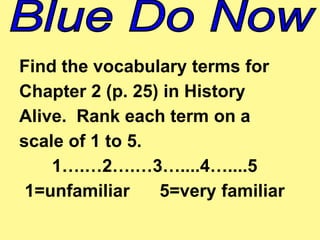 Find the vocabulary terms for 
Chapter 2 (p. 25) in History 
Alive. Rank each term on a 
scale of 1 to 5. 
1….…2….…3…....4…....5 
1=unfamiliar 5=very familiar 
 