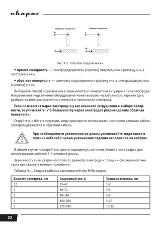 22
Рис. 9.5. Способы подключения.
• прямая полярность — электрододержатель (горелка) подсоединен к разъему «-», а
заготовка к «+»;
• обратная полярность — заготовка подсоединена к разъему «-», а электрододержатель
(горелка) к «+».
Выбирайте способ подключения в зависимости от конкретной ситуации и типа электрода.
Неправильное подключение оборудования может вызвать нестабильность горения дуги,
разбрызгивание расплавленного металла и прилипание электрода.
Если не известна марка электрода и у вас возникли затруднения в выборе поляр-
ности, то учитывайте, что большинству марок электродов рекомендована обратная
полярность.
Старайтесь избегать ситуации, когда приходится использовать чрезмерно длинные кабель
электрододержателя и обратный кабель.
При необходимости увеличения их длины увеличивайте тогда также и
сечения кабелей с целью уменьшения падения напряжения на кабелях.
В общем случае постарайтесь просто пододвинуть источник ближе к зоне сварки для
использования кабелей 3-5 метровой длины.
Зависимость силы сварочного тока от диаметра электрода и толщины свариваемого ме-
талла при сварке в нижнем положении:
Таблица 9.1. Сводная таблица зависимостей при ММА сварке.
Диаметр электрода, мм Сварочный ток, А Толщина металла, мм
1,5 25-40 1-2
2 60-70 3-5
3 90-140 3-5
4 160-200 4-10
5 220-280 10-15
 