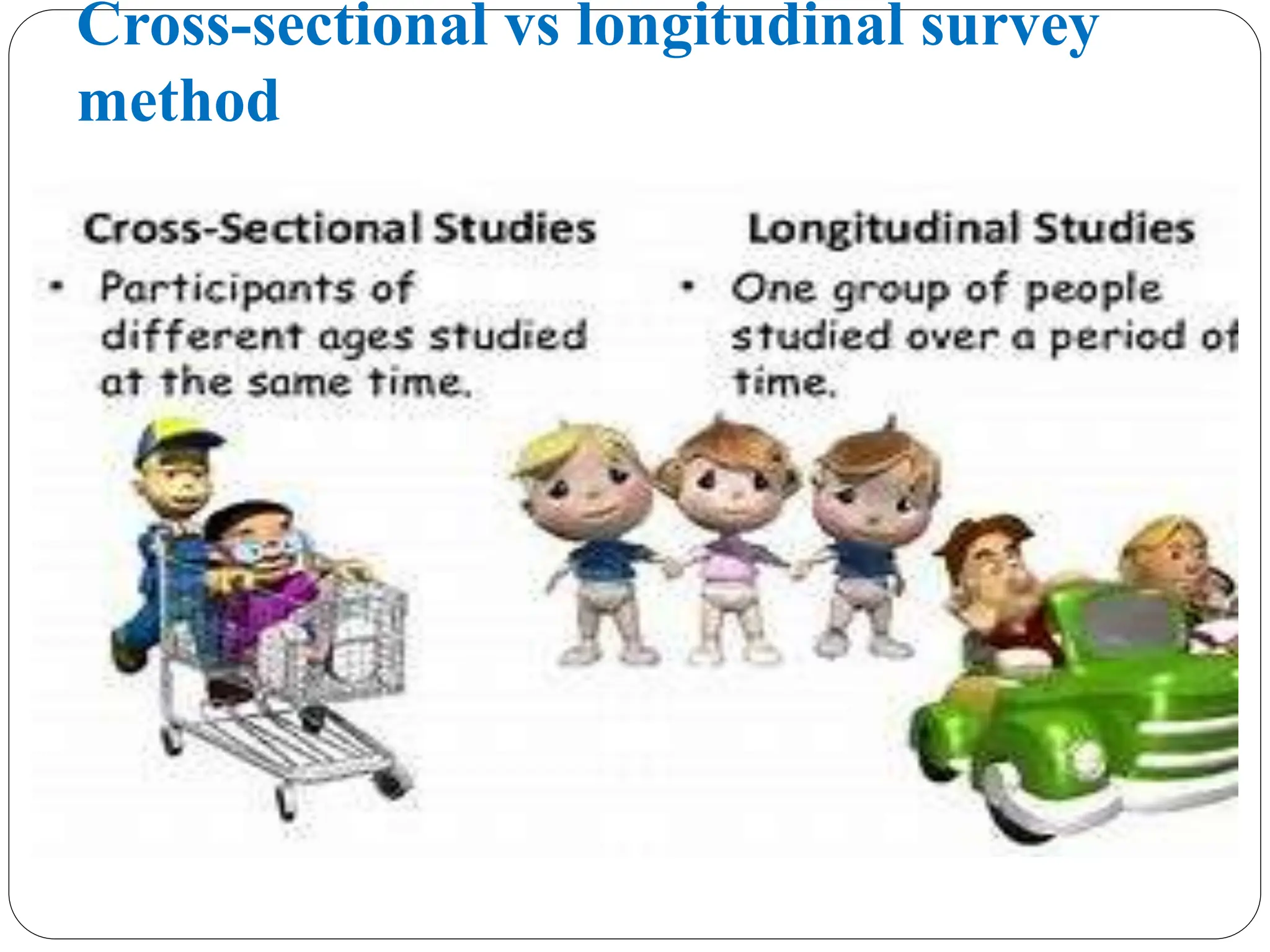 Cross-sectional vs longitudinal survey
method
 