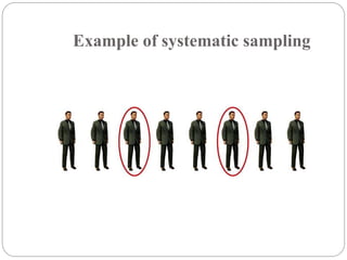 Example of systematic sampling
 