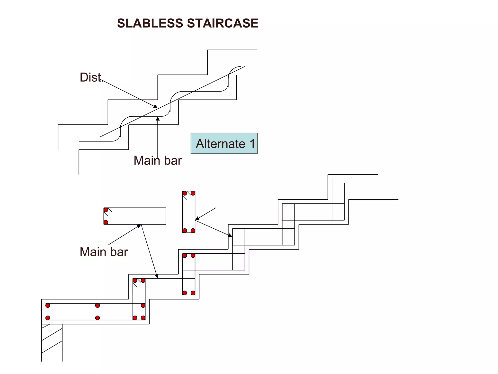 Main bar Dist. Main bar Alternate 1 SLABLESS STAIRCASE 