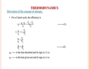 RERIGERATOR CYCLE | PDF