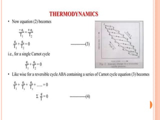 RERIGERATOR CYCLE | PDF