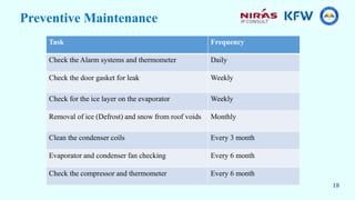 Preventive Maintenance
Task Frequency
Check the Alarm systems and thermometer Daily
Check the door gasket for leak Weekly
Check for the ice layer on the evaporator Weekly
Removal of ice (Defrost) and snow from roof voids Monthly
Clean the condenser coils Every 3 month
Evaporator and condenser fan checking Every 6 month
Check the compressor and thermometer Every 6 month
18
 