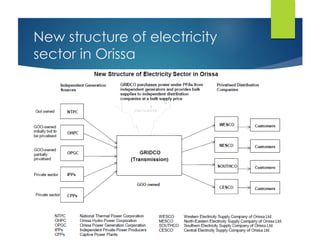 New structure of electricity
sector in Orissa
 
