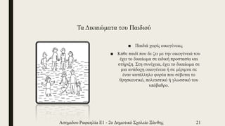 Τα Δικαιώματα του Παιδιού
■ Παιδιά χωρίς οικογένειες
■ Κάθε παιδί που δε ζει με την οικογένειά του
έχει το δικαίωμα σε ειδική προστασία και
στήριξη. Στη συνέχεια, έχει το δικαίωμα σε
μια ανάδοχη οικογένεια ή σε μέριμνα σε
έναν κατάλληλο φορέα που σέβεται το
θρησκευτικό, πολιτιστικό ή γλωσσικό του
υπόβαθρο.
Ασημιδου Ραφαηλία Ε1 - 2ο Δημοτικό Σχολείο Ξάνθης 21
 