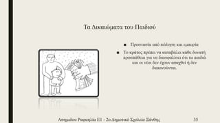 Τα Δικαιώματα του Παιδιού
■ Προστασία από πώληση και εμπορία
■ Το κράτος πρέπει να καταβάλει κάθε δυνατή
προσπάθεια για να διασφαλίσει ότι τα παιδιά
και οι νέοι δεν έχουν απαχθεί ή δεν
διακινούνται.
Ασημιδου Ραφαηλία Ε1 - 2ο Δημοτικό Σχολείο Ξάνθης 35
 