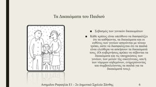 Τα Δικαιώματα του Παιδιού
■ Σεβασμός των γονικών δικαιωμάτων
■ Κάθε κράτος είναι υπεύθυνο να διασφαλίζει
ότι τα καθήκοντα, τα δικαιώματα και οι
ευθύνες των γονέων ασκούνται με τέτοιο
τρόπο, ώστε να διασφαλίζεται ότι τα παιδιά
είναι ελεύθερα να ασκήσουν τα δικαιώματά
τους. (Οι κυβερνήσεις πρέπει να σέβονται τα
δικαιώματα και τις υποχρεώσεις των
γονέων, των μελών της οικογένειας, και/ή
των νόμιμων κηδεμόνων, ενημερώνοντας
και συμβουλεύοντας τα παιδιά για τα
δικαιώματά τους).
Ασημιδου Ραφαηλία Ε1 - 2ο Δημοτικό Σχολείο Ξάνθης 6
 