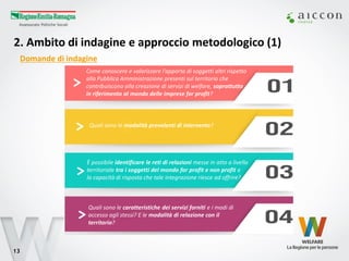 2. Ambito di indagine e approccio metodologico (1) 
13 
Domande di indagine 
Come conoscere e valorizzare l’apporto di soggetti altri rispetto alla Pubblica Amministrazione presenti sul territorio che contribuiscono alla creazione di servizi di welfare, soprattutto 
in riferimento al mondo delle imprese for profit? 
Quali sono le modalità prevalenti di intervento? 
È possibile identificare le reti di relazioni messe in atto a livello territoriale tra i soggetti del mondo for profit e non profit e 
la capacità di risposta che tale integrazione riesce ad offrire? 
Quali sono le caratteristiche dei servizi forniti e i modi di 
accesso agli stessi? E le modalità di relazione con il 
territorio?  