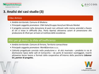 3. Analisi dei casi studio (3) 
19 
Cibo Amico 
•Ambito territoriale: Comune di Modena 
•Principale soggetto promotore: CNH Italia/Gruppo Hera/Last Minute Market 
•Il progetto consiste nella donazione di pasti non utilizzati nelle mense aziendali a favore di chi si trova in difficoltà (Ass. Porta Aperta) attraverso azioni di prevenzione alla produzione di rifiuti per arrivare al riutilizzo delle eccedenze. 
Alici per gli Amici, la sfida all’inefficienza 
•Ambito territoriale: Comune di Ferrara, Territorio comacchiese 
•Principale soggetto promotore: Work&Services s.c.s. 
•L’attività progettuale consiste nella produzione e di alici marinate – prodotto in via di dismissione tipico delle valli di Comacchio – da parte di lavoratori svantaggiati, inseriti attraverso borse lavoro e formati dalla cooperativa all’interno della pescheria Lidomar Srl, partner di progetto.  