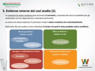 3. Evidenze emerse dai casi studio (1) 
21 
La creazione di valore condiviso può assumere 2 connotati, a seconda che esso sia prodotto per gli stakeholder primari (dipendenti) o secondari (comunità). 
La ricerca ha voluto esplorare in particolar modo il valore condiviso non contrattualizzato. 
Nell’analisi dei casi studio si sono individuati 4 cluster nei quali è stato prodotto valore condiviso:  