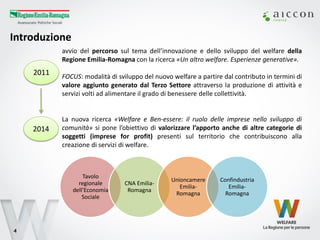 Introduzione 
4 
avvio del percorso sul tema dell’innovazione e dello sviluppo del welfare della Regione Emilia-Romagna con la ricerca «Un altro welfare. Esperienze generative». 
FOCUS: modalità di sviluppo del nuovo welfare a partire dal contributo in termini di valore aggiunto generato dal Terzo Settore attraverso la produzione di attività e servizi volti ad alimentare il grado di benessere delle collettività. 
La nuova ricerca «Welfare e Ben-essere: il ruolo delle imprese nello sviluppo di comunità» si pone l’obiettivo di valorizzare l’apporto anche di altre categorie di soggetti (imprese for profit) presenti sul territorio che contribuiscono alla creazione di servizi di welfare. 
2011 
2014 
Tavolo regionale dell’Economia Sociale 
CNA Emilia- Romagna 
Unioncamere Emilia- Romagna 
Confindustria Emilia- Romagna  