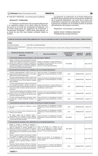55Martes 12 de diciembre de 2017El Peruano /
N° 024-2017-OEFA/CD, o la norma que lo sustituya.
Artículo 9°.- Publicidad
9.1 Disponer la publicación de la presente Resolución
y su respectivo Anexo en el diario oficial El Peruano,
así como en el Portal de Transparencia Estándar y en
el Portal Institucional del Organismo de Evaluación y
Fiscalización Ambiental - OEFA (www.oefa.gob.pe), en
el plazo de dos (02) días hábiles contados desde su
emisión.
9.2 Disponer la publicación en el Portal Institucional
del OEFA (www.oefa.gob.pe) de la Exposición de Motivos
de la presente Resolución, así como de la matriz que
sistematiza y absuelve los comentarios, observaciones y
sugerencias recibidas por la Entidad durante el período
de publicación del proyecto normativo.
Regístrese, comuníquese y publíquese.
MARÍA TESSY TORRES SÁNCHEZ
Presidenta del Consejo Directivo
1596051-1
CUADRO DE TIPIFICACIÓN DE INFRACCIONES ADMINISTRATIVAS Y ESCALA DE SANCIONES APLICABLE AL SECTOR INDUSTRIA MANUFACTURERA Y COMERCIO INTERNO
LEYENDA
Ley General del Ambiente Ley N° 28611, Ley General del Ambiente
Reglamento de Gestión Ambiental para la
Industria Manufacturera
Reglamento de Gestión Ambiental para la Industria Manufacturera y Comercio Interno, aprobado por Decreto Supremo N° 017-2015-PRODUCE.
 
SUPUESTO DE HECHO DEL TIPO INFRACTOR
BASE LEGAL REFERENCIAL
CALIFICACIÓN DE LA
GRAVEDAD DE LA
INFRACCIÓN
SANCIÓN NO
MONETARIA
SANCIÓN
MONETARIAINFRACCIÓN
1 OBLIGACIONES GENERALES RELACIONADAS AL ADECUADO MANEJO AMBIENTAL
1.1
Realizar un inadecuado manejo ambiental de las emisiones,
efluentes, ruidos, vibraciones, residuos sólidos u otros que se
generen como resultado de los procesos y operaciones en
sus instalaciones, sin aplicar lo contemplado en la legislación
ambiental, las obligaciones y los compromisos derivadas de
los Instrumentos de Gestión Ambiental aprobados.
Numeral 12.1 del Artículo 12, y Literal b) del Artículo 13°
del Reglamento de Gestión Ambiental para la Industria
Manufacturera y Comercio Interno.
Artículo 74° de la Ley General del Ambiente
MUY GRAVE   Hasta 1 200 UIT
2 OBLIGACIONES RELACIONADAS CON EL DESARROLLO DE LAS ACTIVIDADES INDUSTRIALES
2.1
Comunicar extemporáneamente al OEFA el inicio de la
etapa de operación después de los quince (15) días hábiles
posteriores de concluida la etapa de obras.
Literal b) del Artículo 31 del Reglamento de Gestión
Ambiental para la Industria Manufacturera y Comercio
Interno
LEVE AMONESTACIÓN Hasta 50 UIT
2.2
Comunicar extemporáneamente al OEFA el reinicio de las
actividades que hayan sido objeto de cierre temporal, parcial
o total, después de los diez (10) días hábiles de reiniciadas
dichas actividades.
Numeral 65.3 delArtículo 65 del Reglamento de Gestión
Ambiental para la Industria Manufacturera y Comercio
Interno
LEVE AMONESTACIÓN Hasta 50 UIT
2.3
Comunicar extemporáneamente al OEFA las modificaciones
en la titularidad del proyecto o actividad que cuenta con
Instrumento de Gestión Ambiental aprobado, después de los
cinco (5) días hábiles de haberse culminado el proceso de
modificación.
Numeral 12.2 del Artículo 12 y Literal d) del Artículo 13
del Reglamento de Gestión Ambiental para la Industria
Manufacturera y Comercio Interno
LEVE AMONESTACIÓN Hasta 50 UIT
2.4
Comunicar al OEFA la decisión de cierre definitivo, temporal,
parcial o total de sus actividades o instalaciones, con una
anticipación menor a los noventa (90) días calendario previo
al inicio de la ejecución del cierre.
Numeral 65.1 delArtículo 65 del Reglamento de Gestión
Ambiental para la Industria Manufacturera y Comercio
Interno
LEVE AMONESTACIÓN Hasta 50 UIT
2.5
No contar con personal capacitado en los aspectos, normas,
procedimientos e impactos ambientales asociados a la
actividad.
Literal j) del Artículo 13° del Reglamento de Gestión
Ambiental para la Industria Manufacturera y Comercio
Interno
LEVE AMONESTACIÓN Hasta 50 UIT
3 OBLIGACIONES RELACIONADAS CON EL MANEJO DE MATERIALES E INSUMOS PELIGROSOS
3.1
No contar con un inventario de materiales e insumos
peligrosos.
Literal g) del Artículo 13° del Reglamento de Gestión
Ambiental para la Industria Manufacturera y Comercio
Interno
LEVE AMONESTACIÓN Hasta 50 UIT
3.2
No contar con las Fichas de Datos de Seguridad para cada
material e insumo peligroso.
Literal g) del Artículo 13° del Reglamento de Gestión
Ambiental para la Industria Manufacturera y Comercio
Interno
LEVE AMONESTACIÓN Hasta 50 UIT
3.3
No adoptar medidas para el adecuado manejo y
almacenamiento de los materiales e insumos peligrosos,
conforme a lo señalado en las Fichas de Datos de Seguridad
o el Instrumento de Gestión Ambiental.
Literal g) del Artículo 13° del Reglamento de Gestión
Ambiental para la Industria Manufacturera y Comercio
Interno
MUY GRAVE   Hasta 1 200 UIT
4 OBLIGACIONES RELACIONADAS CON EL MONITOREO DE LAS ACTIVIDADES INDUSTRIALES
4.1
Realizar el muestreo, la ejecución de mediciones y
determinaciones analíticas y/o el informe respectivo sin
seguir los protocolos de monitoreo aprobados por el
Ministerio del Ambiente o por las autoridades que establecen
disposiciones de alcance transectorial, y sin cumplir los
plazos establecidos en el Instrumento de Gestión Ambiental
aprobado.
Literal e) del Artículo 13°, y Numeral 15.1 del
Artículo 15° del Reglamento de Gestión Ambiental
para la Industria Manufacturera y Comercio Interno.
Artículo 57° de la Ley General del Ambiente.
MUY GRAVE   Hasta 1 200 UIT
4.2
Realizar el muestreo, la ejecución de mediciones, el análisis
y/o el registro de resultados a través de organismos no
acreditados por el Instituto Nacional de Calidad (INACAL)
o con otra entidad sin reconocimiento o certificación
internacional, para los respectivos parámetros, métodos y
productos.
Numeral 15.2 del Artículo 15° del Reglamento de
Gestión Ambiental para la Industria Manufacturera y
Comercio Interno.
MUY GRAVE   Hasta 1 200 UIT
4.3
Presentar el Reporte Ambiental al OEFA sin la información
de los resultados de las acciones de monitoreo, seguimiento
y control, así como sin los avances de los compromisos
asumidos en el Instrumento de Gestión Ambiental aprobado.
Literal f) del Artículo 13° y Artículo 62° del Reglamento
de Gestión Ambiental para la Industria Manufacturera y
Comercio Interno.
LEVE AMONESTACIÓN Hasta 50 UIT
PROYECTO
 