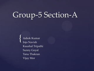 Group-5 Section-A

 {   Ashok Kumar
     Injo Navish
     Kaushal Tripathi
     Sunny Goyal
     Tanu Thakran
     Vijay Mor
 